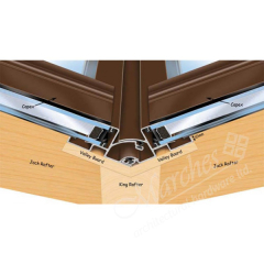 Exitex - Compact Valley