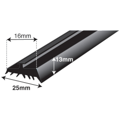 Exitex - Hip & Valley Gaskets