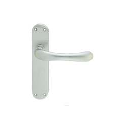 Ibra Lever Handles (Set)