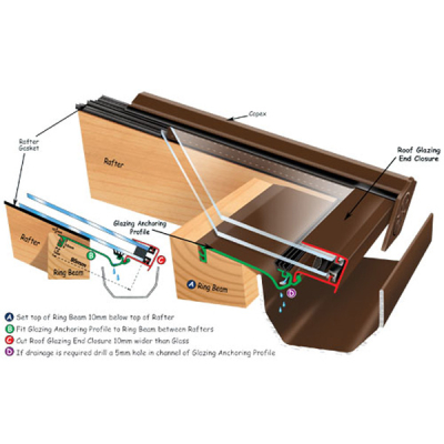 Exitex - Ankorglaze With Con|Con 2.1m