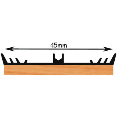 Exitex - RAG 45 Rafter Gaskets